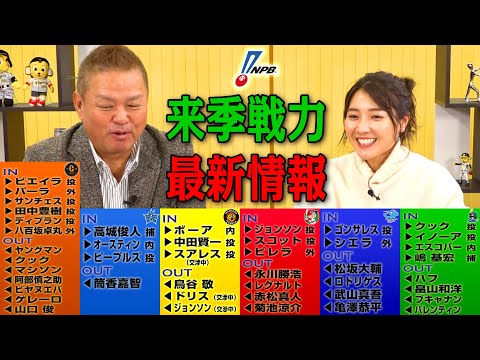 金村義明＆市川いずみ ニコ生★野球漫談（12/13）