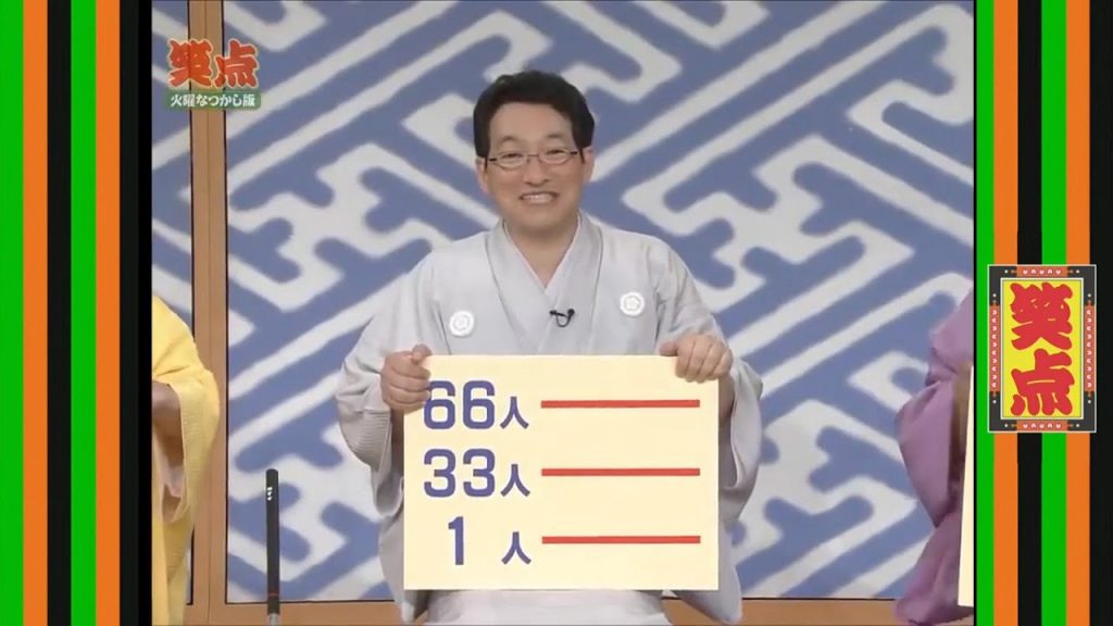 笑点 大喜利 2007年7月29日　歌丸師匠の家から出てきた100人に聞きました。66人寄席関係者、33人ヘルパー、1人お墓のセールスマン。「･･･　山田君1枚持って行きなさい」